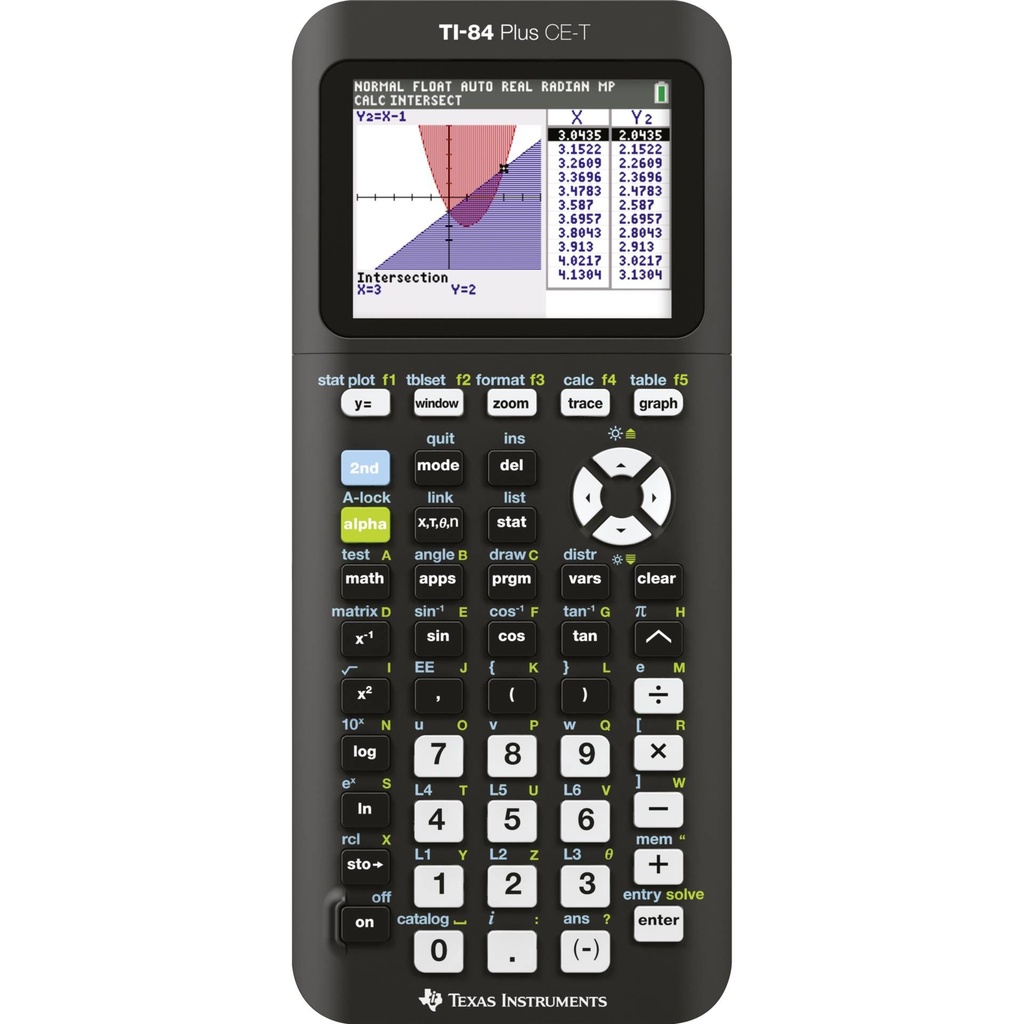 Calculadora Gráfica con Pantalla a Color