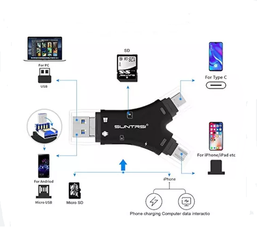 [O8U16611] Lector de tarjetas 4 en 1